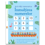 Activitati matematice. Inmultirea numerelor - Editura DPH