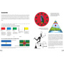 Steagurile lumii - Carte - Editura DPH