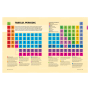 Tabelul periodic. Un ghid vizual al elementelor chimice - Carte - Editura DPH