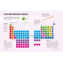 Tabelul periodic. Un ghid vizual al elementelor chimice - Carte - Editura DPH