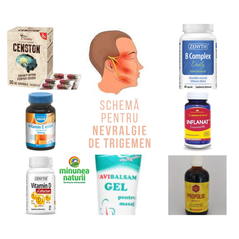 Schema naturala pentru nevralgie de trigemen