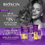 Sampon volumizant cu colagen si biotina, 300 ml - Bioxcin