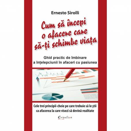 Cum sa incepi o afacere care sa-ti schimbe viata - Ernesto Sirolli - carte - DPH