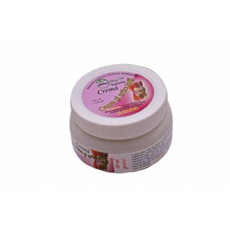 Geluri, Creme Antiinflamatoare
