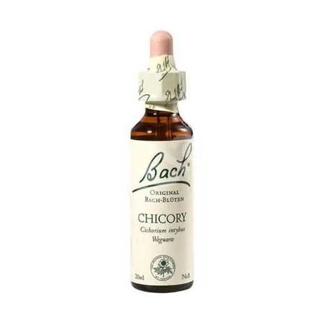 Chicory sau Cicoare (Bach 8) 20ml - Remediu Floral Bach