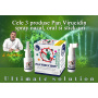Pachet Pan Virucidin (Stick, spray oral, spray nazal) - Medica Pro Natura