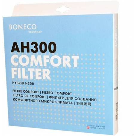 Filtru confort AH300 Boneco