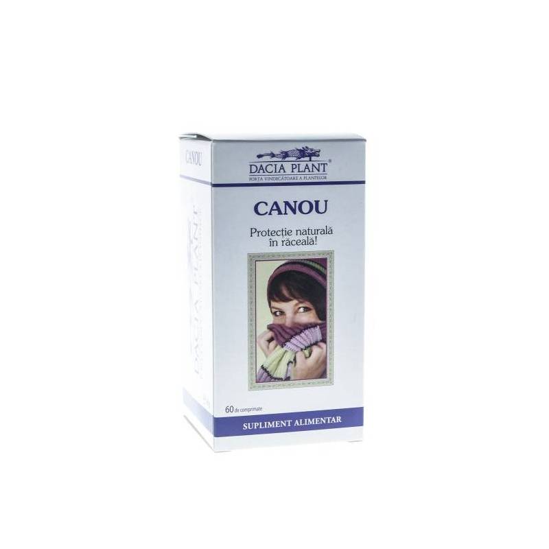 Canou 60cps - Dacia Plant