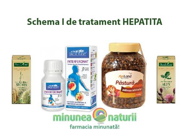 Schema i de tratament hepatita