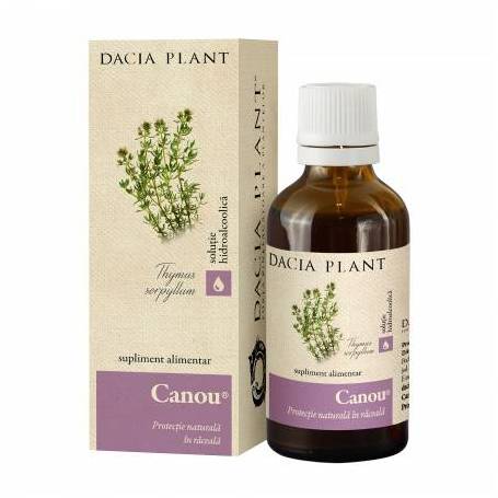 Tinctura Canou 50ml - Dacia Plant