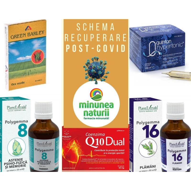 Schema recuperare post-COVID cu oboseala si afectare pulmonara