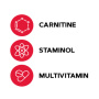 Complex De Multivitamine Pentru Barbati, Energie Si Metabolism, Mega Men Energy & Metabolism Vitapak 30 Pliculete - GNC