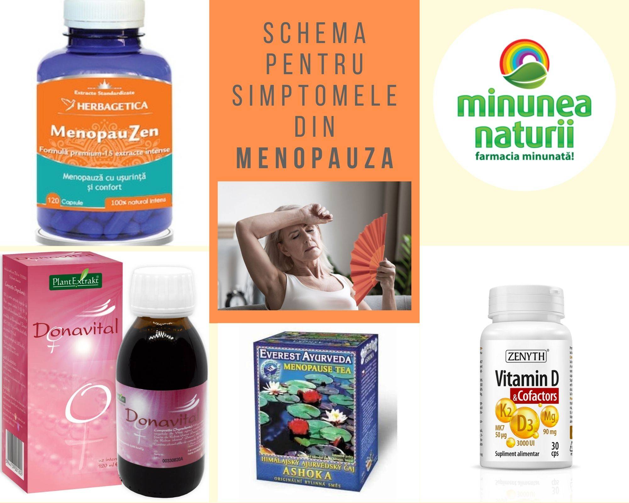 Schema Pentru Bufeuri Si Simptome Din Menopauza