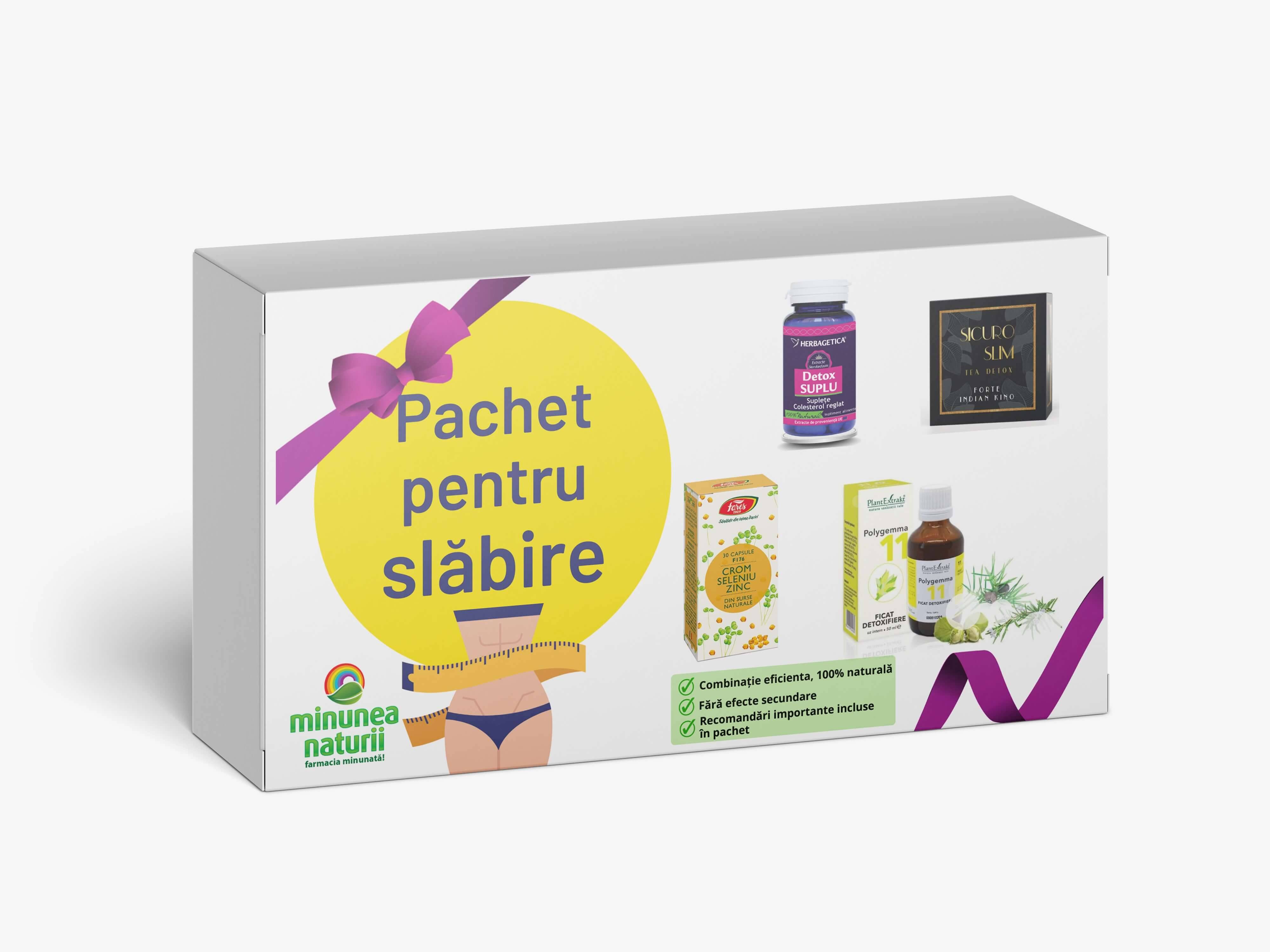 Schema Pentru Slabire