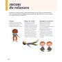 Jocuri si activitati distractive de la 3 la 5 ani - Carte - Editura DPH