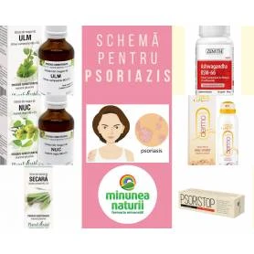 Schema psoriazis naturala