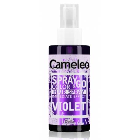 NUANTATOR SPRAY COLORANT VIOLET 150ML - DELIA COSMETICS