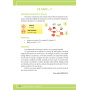Ne jucam si invatam sa comunicam - Carte - Editura DPH