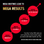 Mega Men Healthy Testosterone Vitapak Program, 30 Pachetele - GNC
