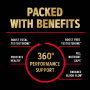Mega Men Healthy Testosterone Vitapak Program, 30 Pachetele - GNC