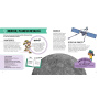 Stiinta nu este magie! Sistemul Solar - Carte - Editura DPH