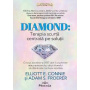 DIAMOND: Terapia scurta centrata pe solutii - Carte - Editura Prestige