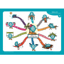Invat usor inmultirea - harti mentale - Editura DPH